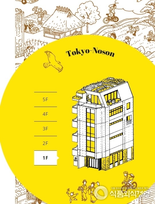 사진출처=도쿄 농촌(東京農村) 홈페이지
