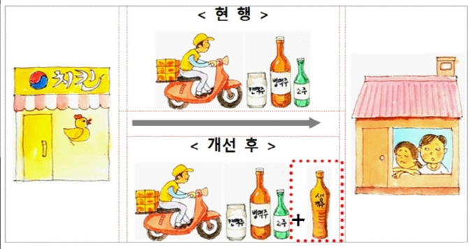 사진=국세청.