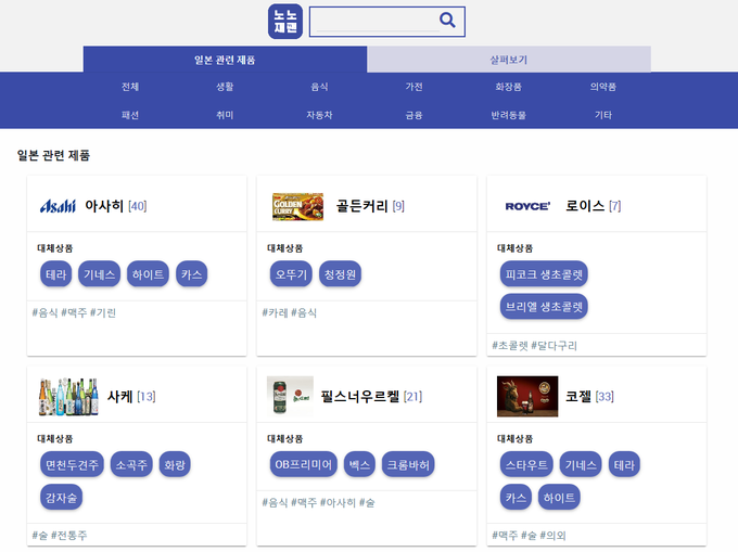 일본 불매 리스트와 대체상품을 정리해 놓은 사이트 노노재팬/사진=노노재팬 홈페이지.