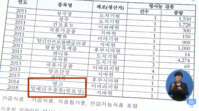 KBS 방송 캡쳐.
