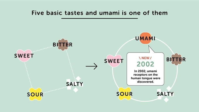 사진=아지노모토