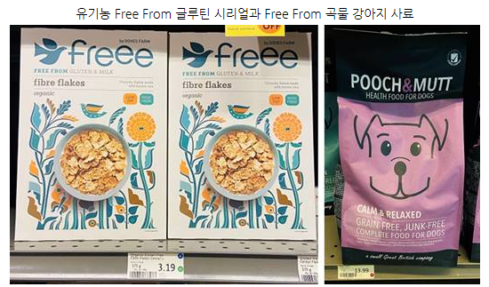 자료=KOTRA 런던 무역관 촬영