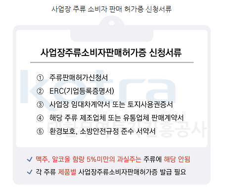 자료=주류사업 시행령 Decree No.105/2017/ND-CP