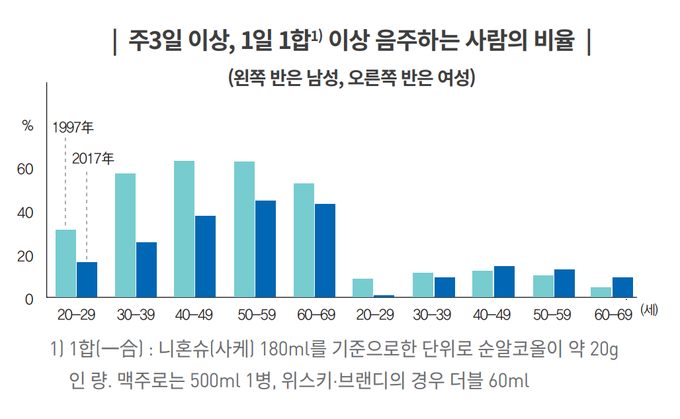 자료=Kati 지구촌리포트 96호