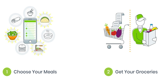 사진=emeals