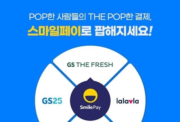 GS리테일이 통합 멤버십·결제 앱에 이베이코리아 '스마일페이' 도입했다. / 사진제공=GS리테일