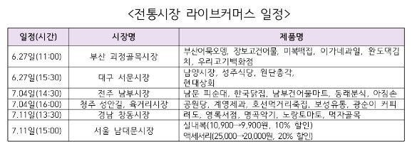 전통시장 라이브커머스 일정 /자료제공 : 중소벤처기업부