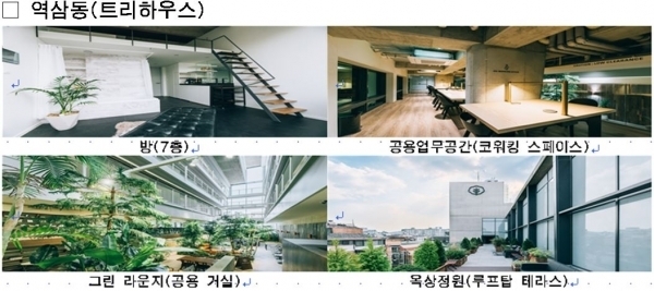 창업가에게 지원되는 역삼동 셰어하우스(커먼타운) / 사진제공=서울시
