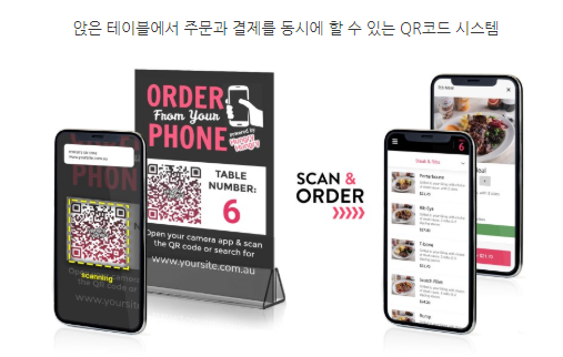자료=ordermate