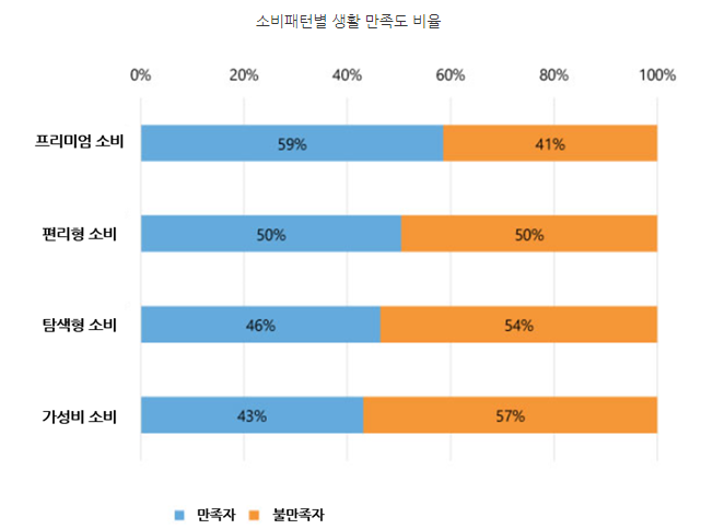 자료=노무라종합연구소