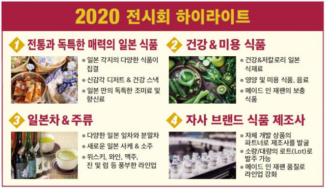 자료제공=리드 익스비션 재팬(Reed Exhibitions Japan Ltd.)
