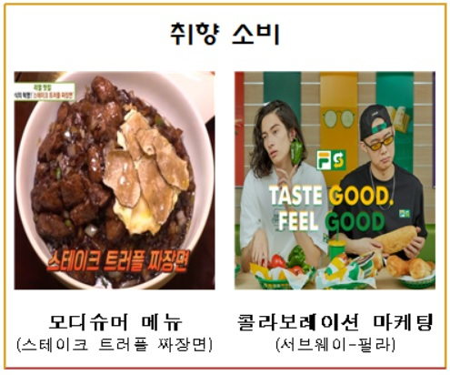 내년 외식 경향 핵심어 사례 / 자료=농식품부