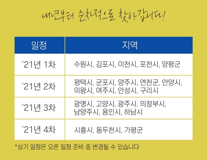 사진=배달특급 앱 캡쳐