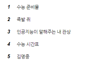 자료=네이버 데이터랩