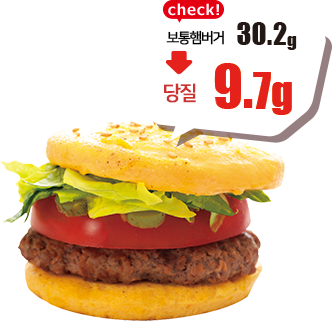 사진=Don't worry Egg'wich