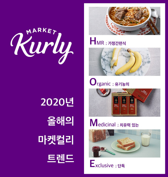 사진=마켓컬리는 2020년 쇼핑 트렌드로 'H.O.M.E'을 선정했다