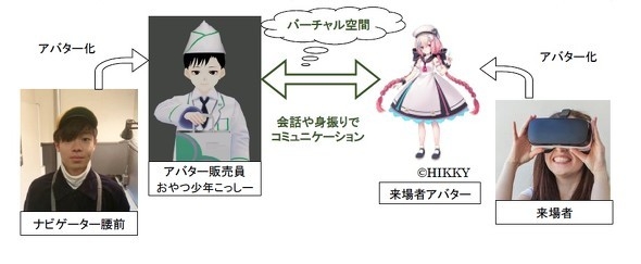 사진=阪急阪神百貨店