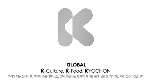 이미지 제공=교촌에프앤비
