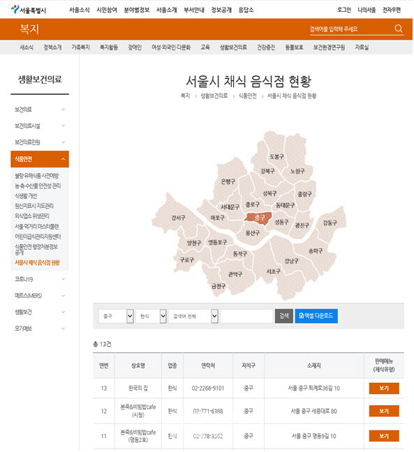 서울시 채식음식점 현황 온·오프라인 정보 공개자료./ 이미지 제공=서울시