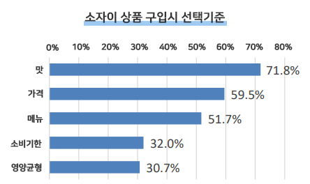 지료=일본소자이백서