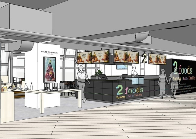 사진=FOODTECH PARK