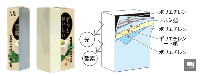 사진=さとの雪食品