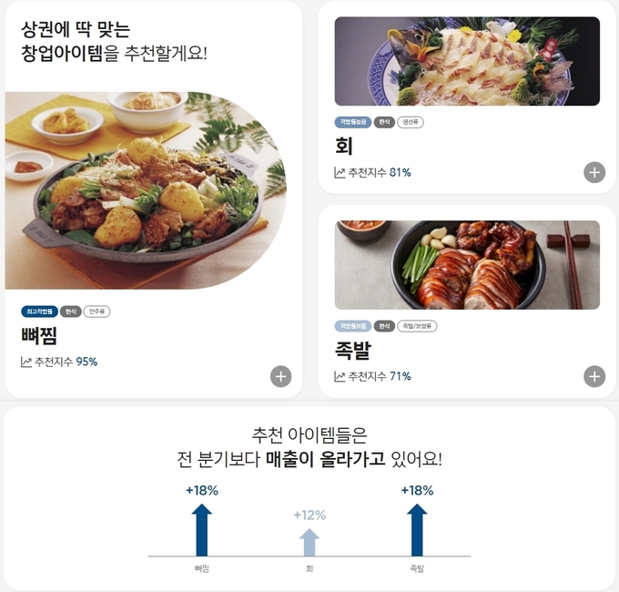 픽쿡 서비스 화면 예시