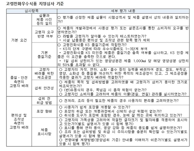 자료제공=농식품부