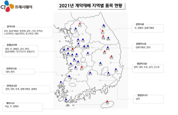 CJ프레시웨이