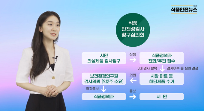 자료제공=서울시