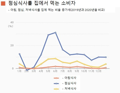 사진=토요케이자이