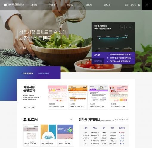 식품산업통계정보시스템(FIS) 홈페이지 화면 갈무리 / 한국농수산식품유통공사 제공
