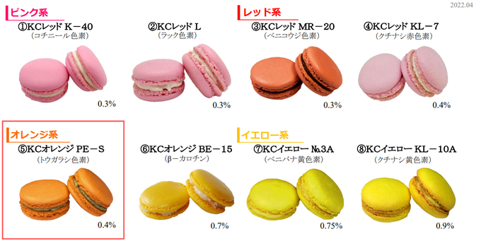 고추 착색료를 사용한 마카롱(하단 왼쪽)/사진=神戸化成