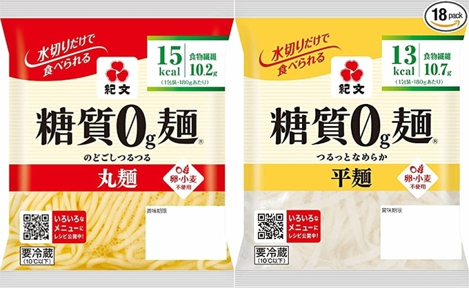 사진=紀文