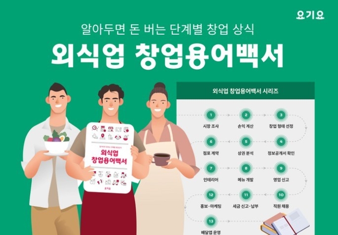 자료제공=위대한상상