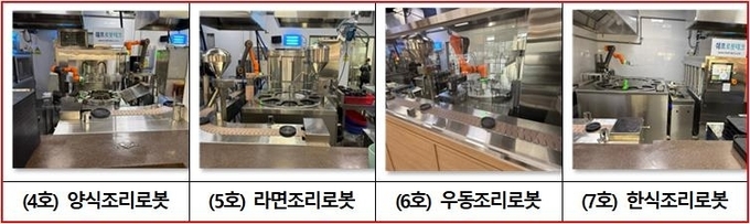 <strong>식품용 기기 안전관리 인증 제품</strong> / 자료제공=식품의약품안전처
