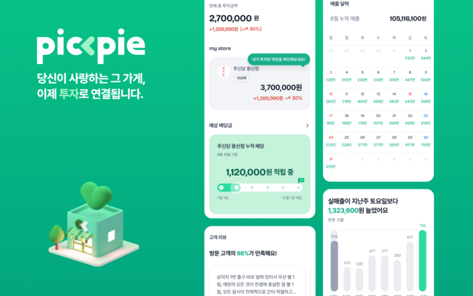 픽파이 앱 내 주신당 용산 실매출 화면