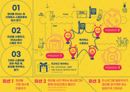 10주년 남부시장 청년몰 “새로운 도약”