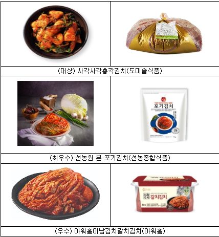 제11회 김치품평회 입상제품