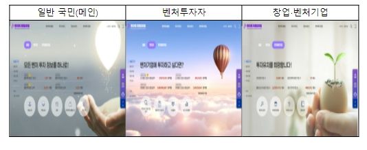 벤처투자종합포털