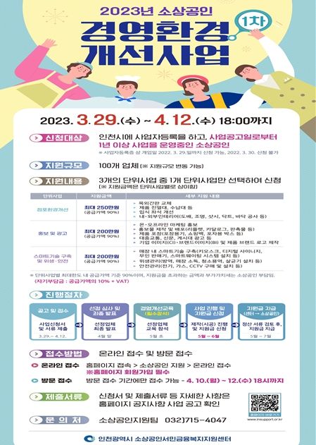소상공인 경영환경개선 지원사업 홍보포스터