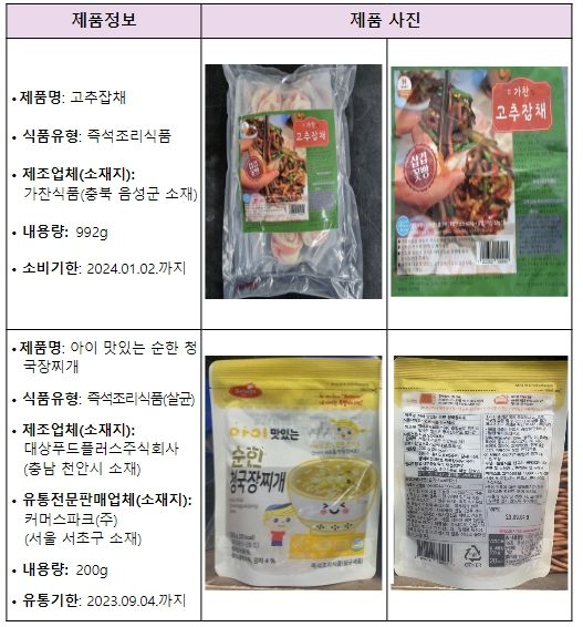 미승인 주키니 호박 유전자 검출 가공식품(2건)