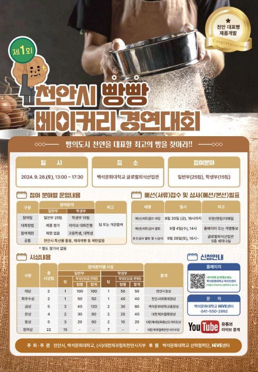 ‘천안 대표 빵 개발한다’ 제1회 베이커리 경연대회 개최