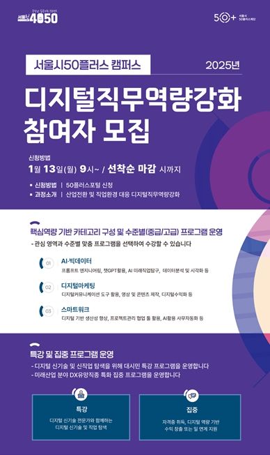 디지털직무역량강화 참여자 모집 웹포스터