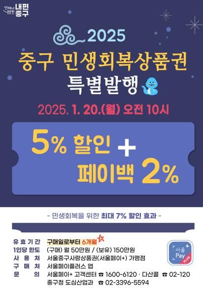 민생회복상품권 홍보포스터