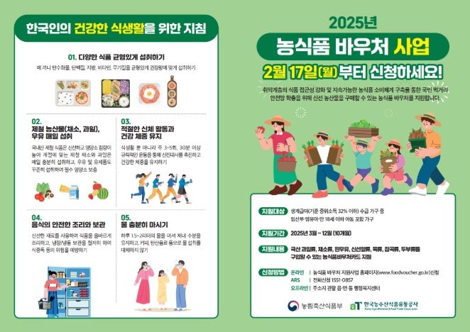 2025년 농식품 바우처 사업 안내 홍보물