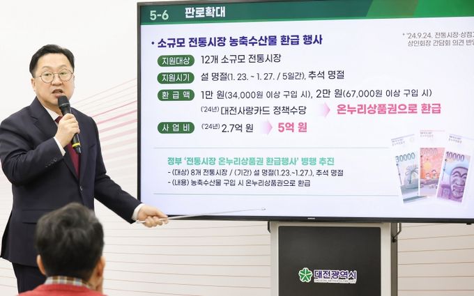 민생경제 지원 시정 브리핑