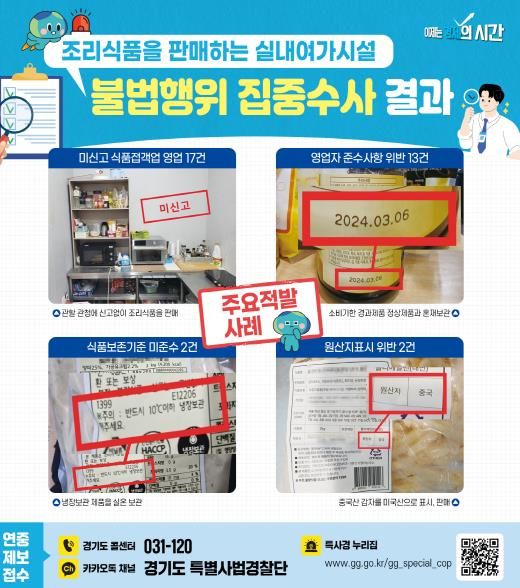 조리식품 판매 실내여가시설 수사결과