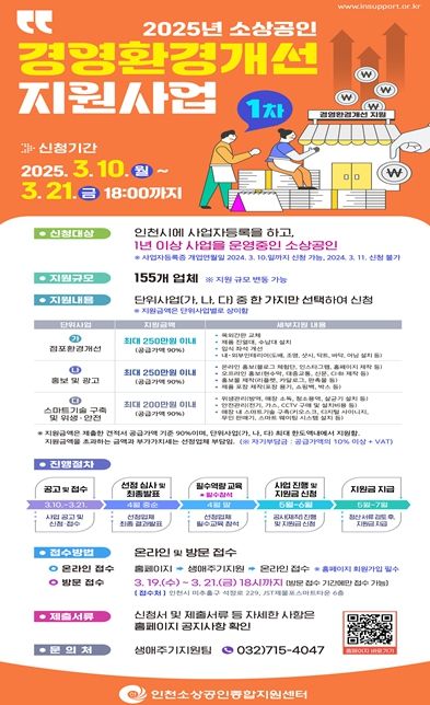 소상공인 경영환경개선 지원사업 홍보 포스터