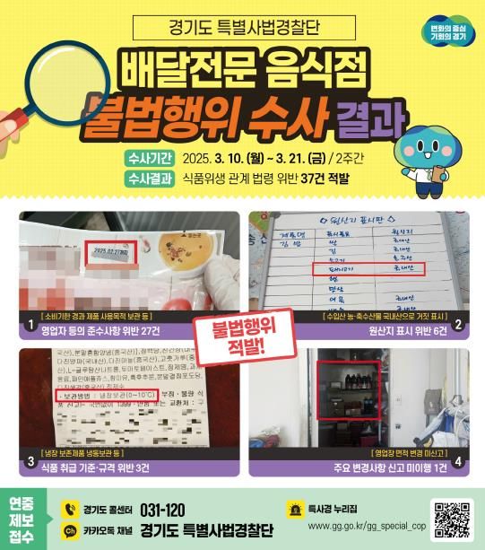 배달전문 음식점 불법행위 수사결과